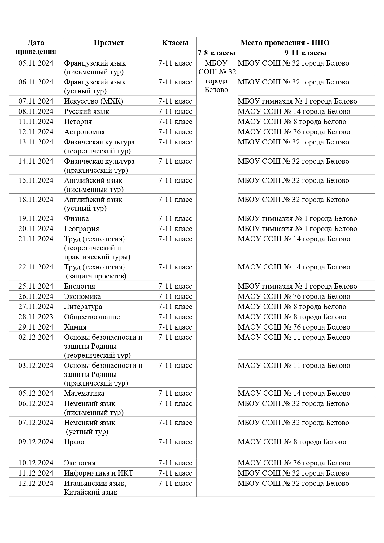 Текстом на сайт_ВСОШ_page-0002.jpg